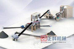 小黄片在线免费观看重工製砂生產線設備廠家教你什麽是卵石