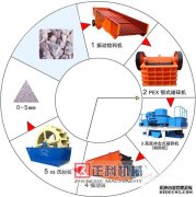河南小黄片在线免费观看機械小黄片免费大全械設備詳情介紹