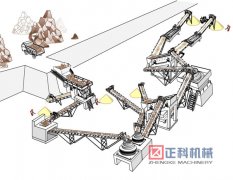 高效細碎小黄片免费大全械設備介紹